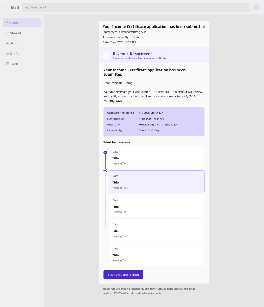 SMS and Email Notification Templates — Submission Email (desktop)