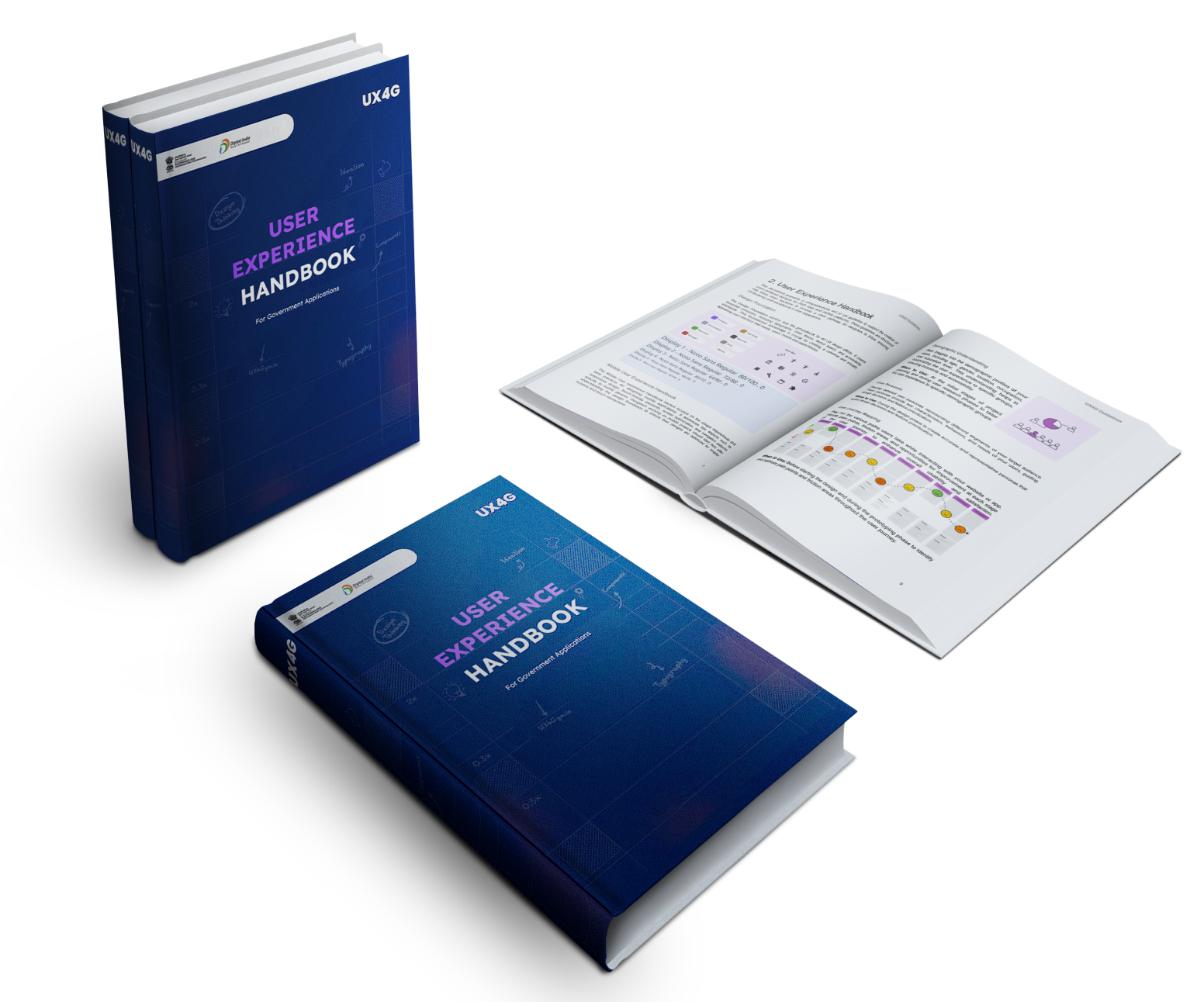 UX Handbook